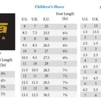 Teva Toddler Size Chart