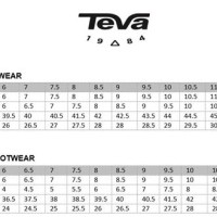 Teva Women S Sandals Size Chart