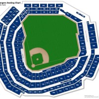 Texas Rangers Seating Chart Stubhub