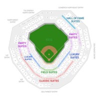 Texas Rangers Suite Seating Chart