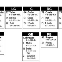 Texas Tech Qb Depth Chart 2016