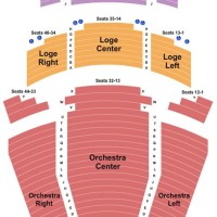 The Fox Theater Spokane Seating Chart