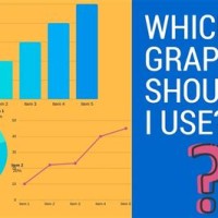 The Purpose Of A Chart Or Graph Is To Quizlet