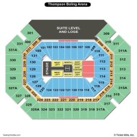 Thompson Boling Arena Seating Chart Seat Numbers