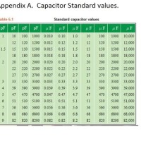 Three Phase Motor Capacitor Sizing Chart