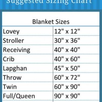 Throw Blanket Size Chart