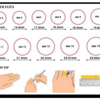 Thumb Ring Size Chart