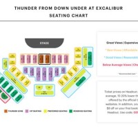 Thunder From Down Under Las Vegas Seating Chart