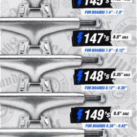 Thunder Skateboard Trucks Size Chart