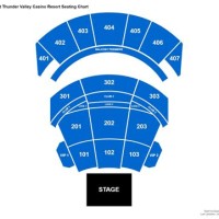 Thunder Valley Interactive Seating Chart