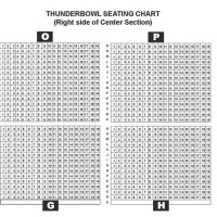 Thunder Valley Raceway Seating Chart