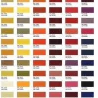 Tiger Drylac Ral Powder Coat Color Chart