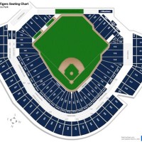 Tiger Stadium Seating Chart Detroit