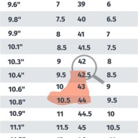 Timberland Boots Size Chart Youth