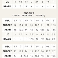 Timberland Kids Size Chart