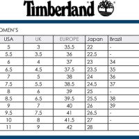 Timberland Shoe Size Chart