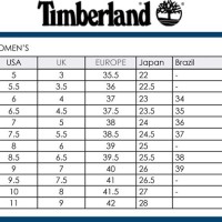Timberland Youth Size Chart Cms