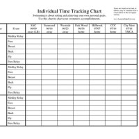 Time Management Chart Template