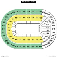 Times Union Center Seating Chart Jacksonville Fl