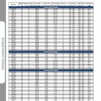 Tire Chain Size Chart Les Schwab