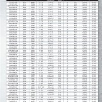 Tire Size Chart For 20 Inch Wheels