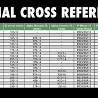 Tire Size Conversion Chart Bias To Radial