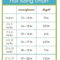 Toddler Hat Size Chart Cm To Kg