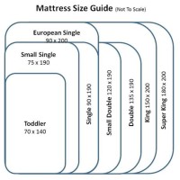 Toddler Mattress Size Chart