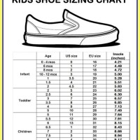 Toddler Shoe Size Chart Uk Cm To