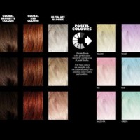 Toni And Guy Hair Color Chart