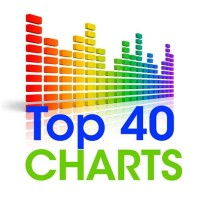 Top 40 Charts