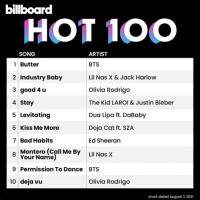 Top Chart Billboard Agustus 2019