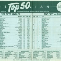 Top Charts Australia 1993