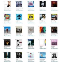 Top Charts Uk Itunes