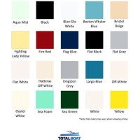 Total Boat Paint Color Chart