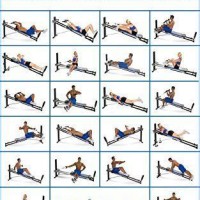 Total Gym 1500 Exercise Chart