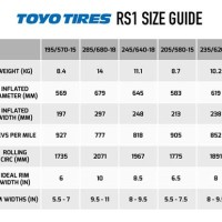 Toyo Mt Tire Sizes Chart