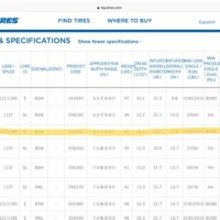 Toyo Tyre Pressure Chart By Size