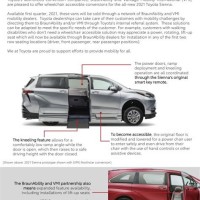 Toyota Sienna Model Parison Chart