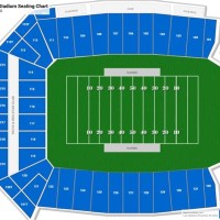 Toyota Stadium Frisco Seating Chart With Seat Numbers