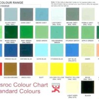 Tractor Emulsion Paint Colour Chart