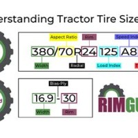 Tractor Tire Size Chart Inches
