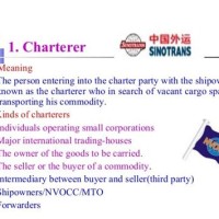 Trading Charter Means