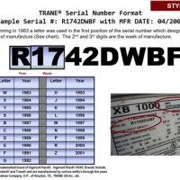 Trane Serial Number Chart