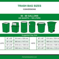 Trash Bag Size Chart