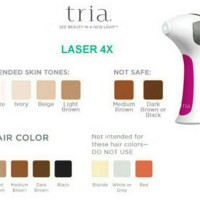 Tria Hair Removal Skin Tone Chart