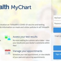 Trihealth Mychart Support Phone Number