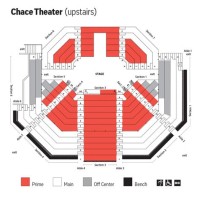 Trinity Rep Theater Seating Chart