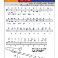 Trombone Slide Position Chart