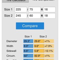 Truck Tire Revs Per Km Chart